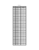 Id and Section list.pdf